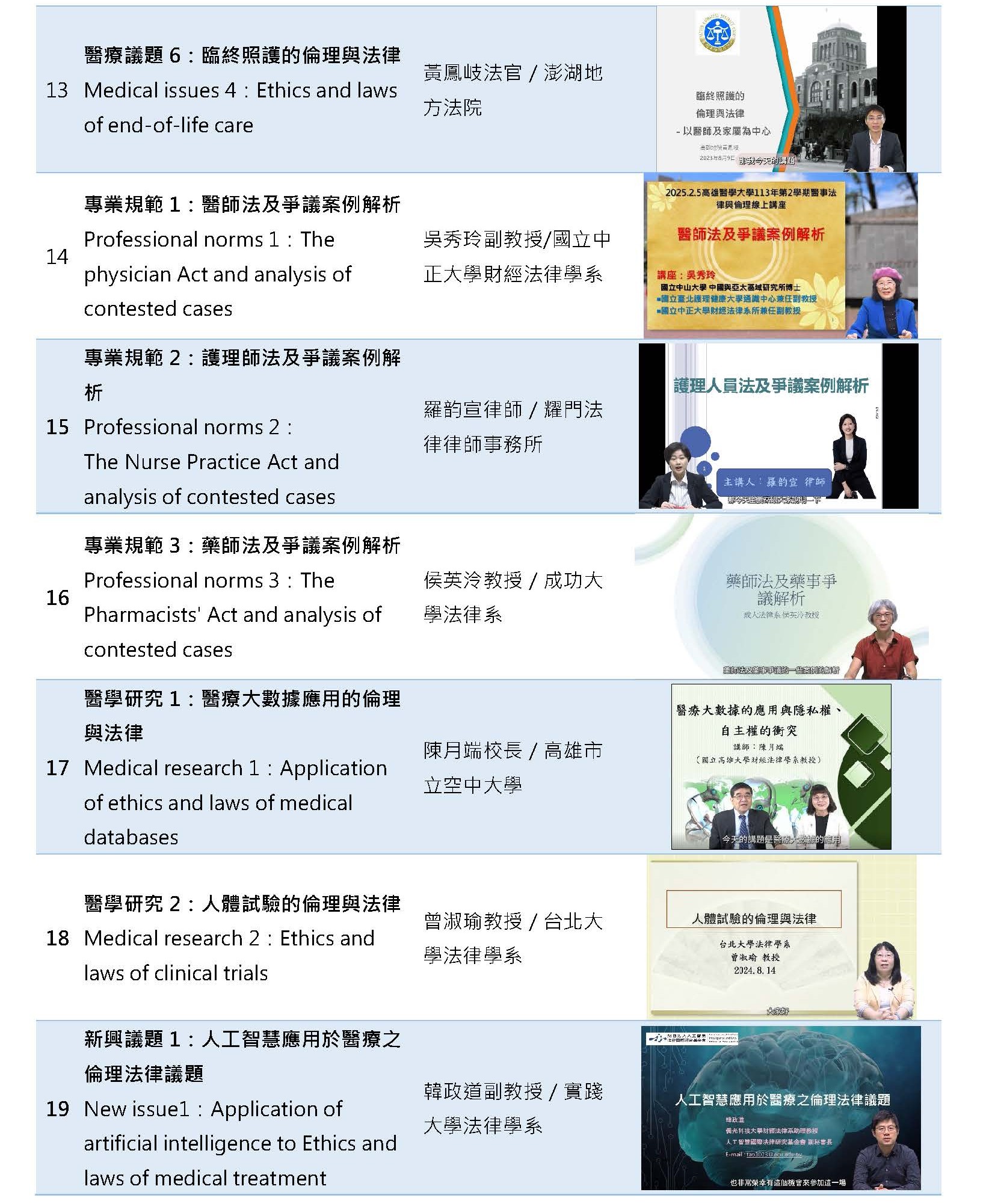 醫事法律線上講座成果 通識中心網站格式 頁面 3