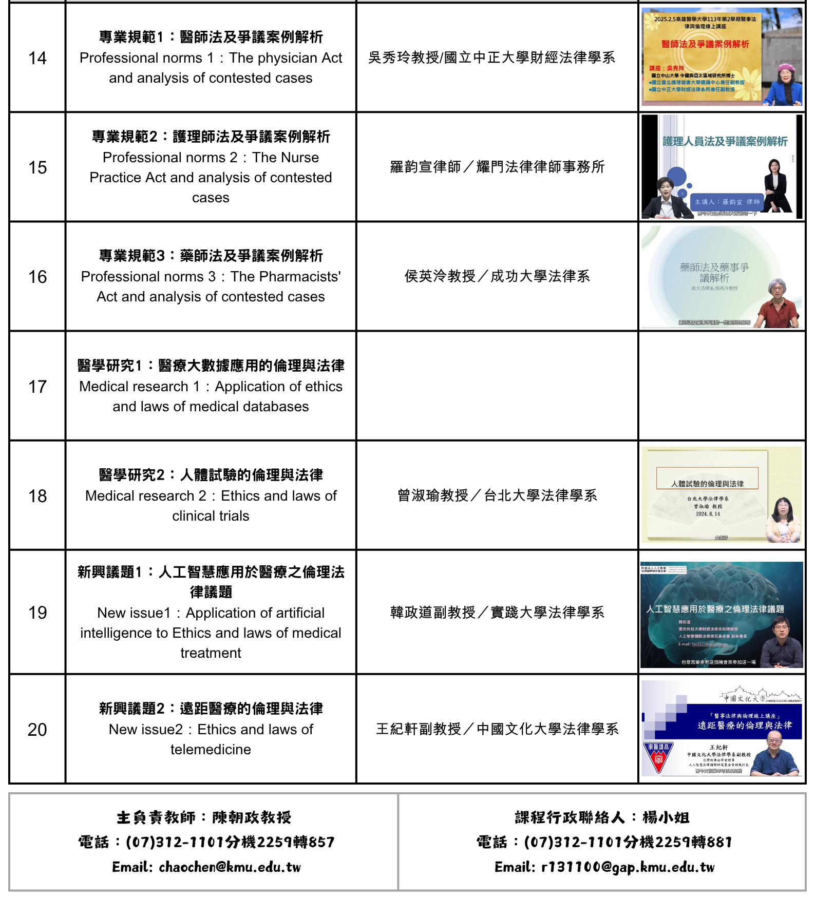 高雄醫學大學醫事法律與倫理線上講座 1